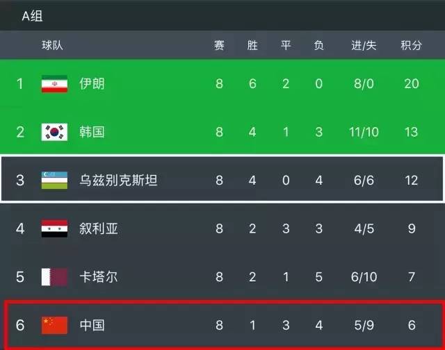 武汉呼天下,武汉国足跟谁踢赢了