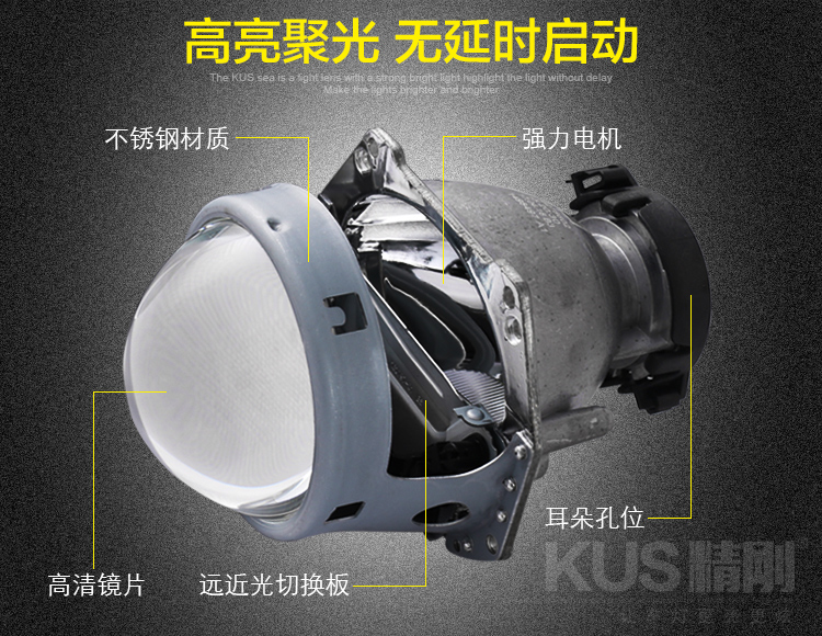 精刚透镜对比kus透镜哪个好,kus激光透镜加双光透镜