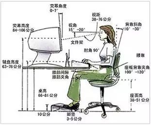 腰椎间盘突出不治会导致瘫痪吗,腰椎间盘突出拖久了会怎样