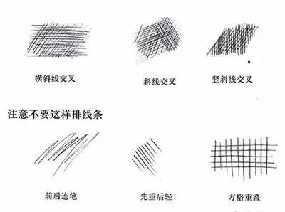 素描静物不会默写,素描不会画光影怎么办