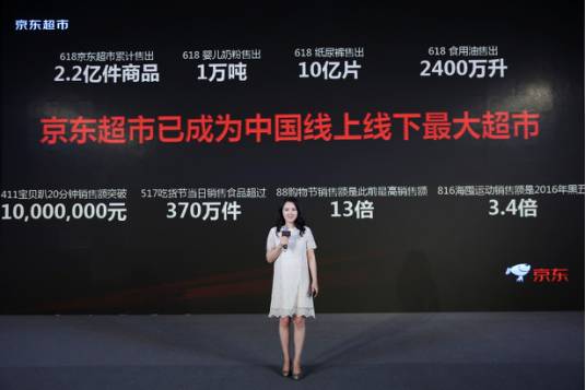 京东超市运营模式,京东超市运营教程