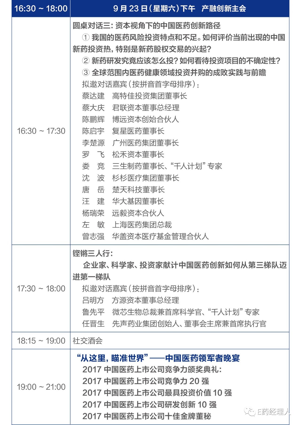国家批准上市的仿制药,新公布的中国药品