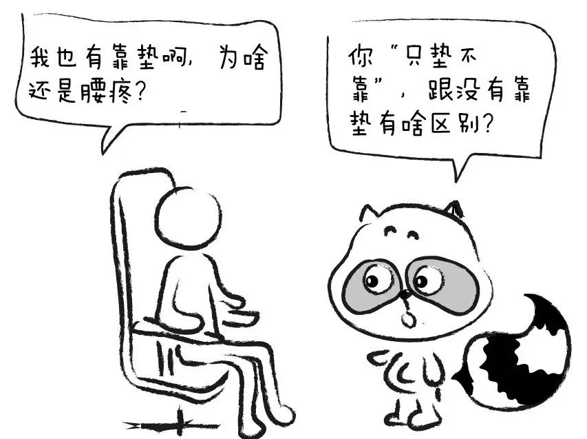 现在你的姿势让腰椎承受多少斤？一张图表吓哭你