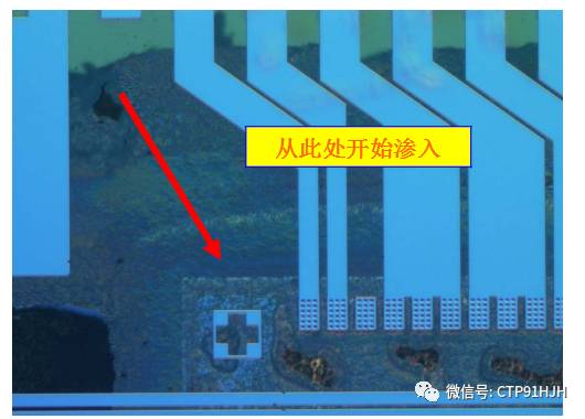 ic姘旀场鏍囧噯,IC澶辨晥鍒嗘瀽