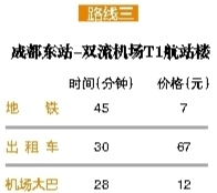 成都地铁10号线延伸至青龙,成都地铁10号线详细线路图