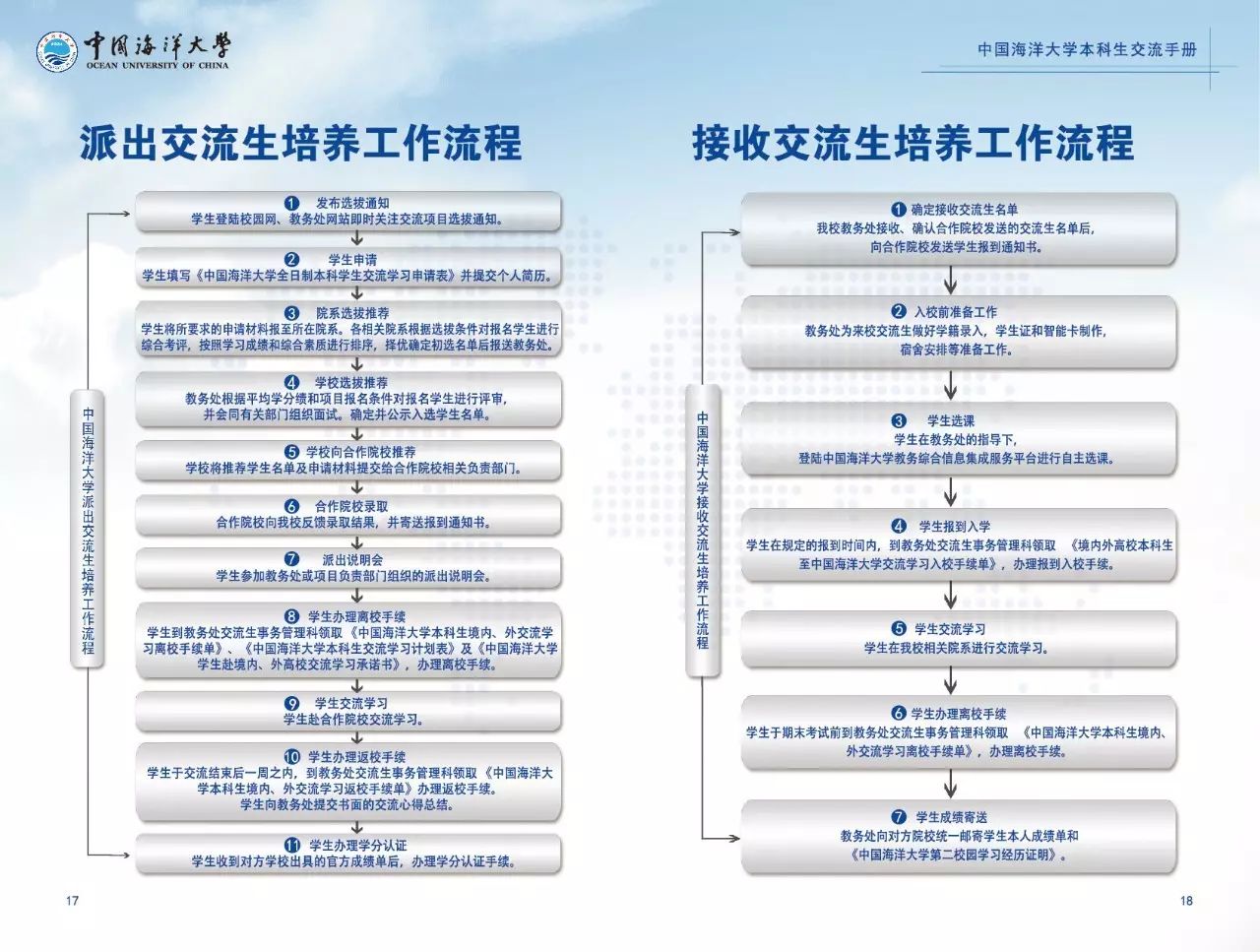 海大质量怎么样,海大猪饲料性价比怎样