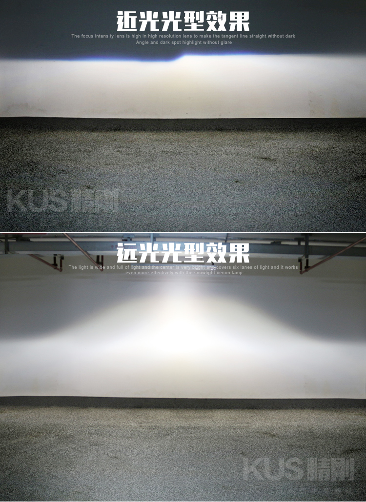 本年度最亮透镜排行榜，精刚KUS双光透镜首当其冲，效果好到惊人！