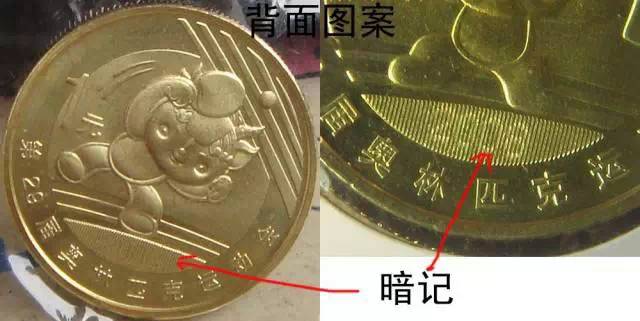 冬奥纪念币防伪暗记大全,纪念币暗记防伪