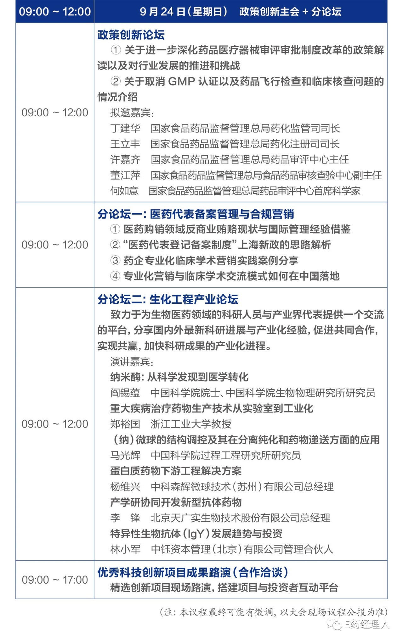 126种新药进医保医保药品目录发布,医保新政创新药