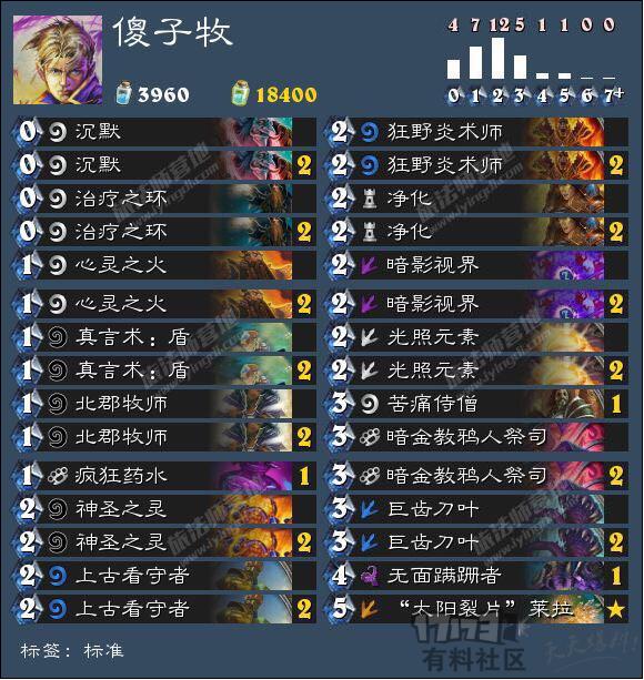 9月11日国服大神卡组超老板的狂野赫米特大主教牧