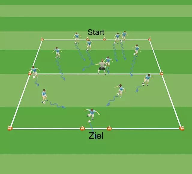 日本7岁儿童足球青训教程,德国少年足球基础训练视频
