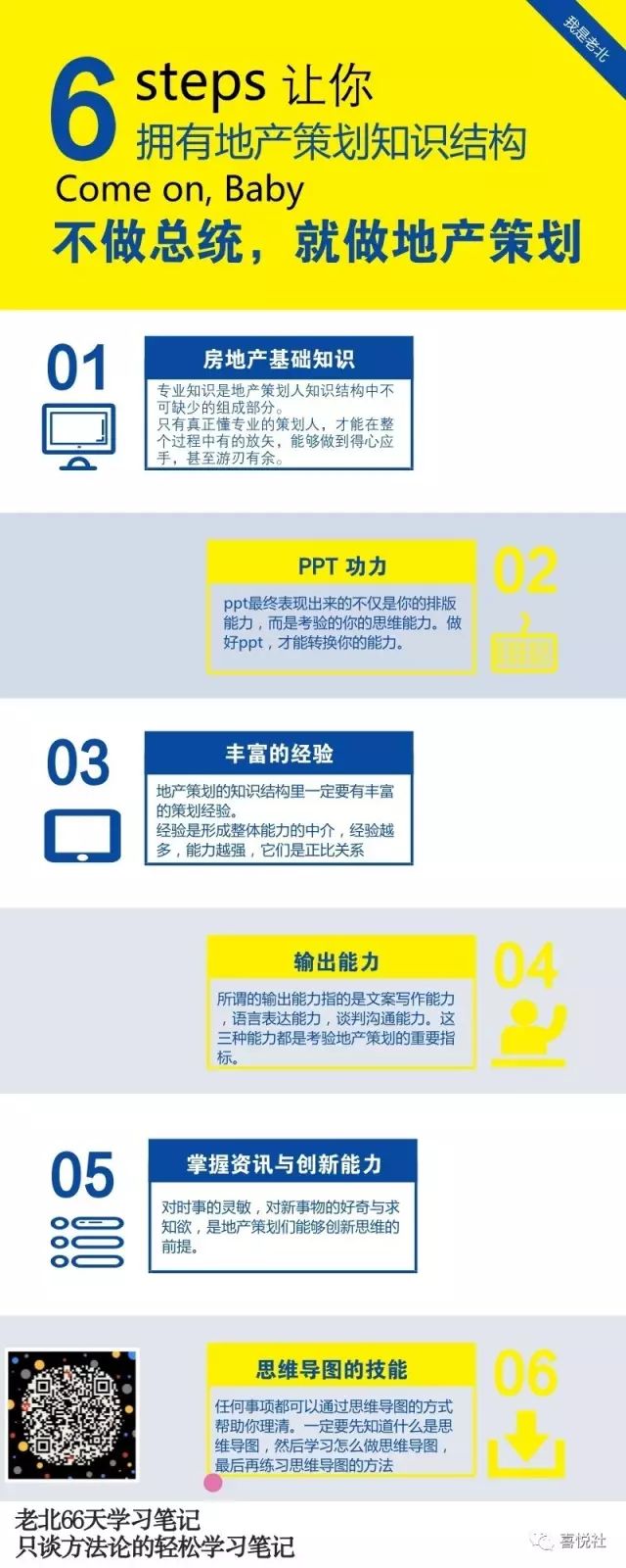 地产策划的基本知识,地产策划的思路和方法