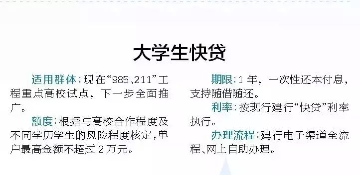校园贷小知识,校园贷别让你走上绝路