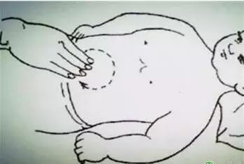 治疗糖尿病的5驾马车,糖尿病的五驾马车指什么