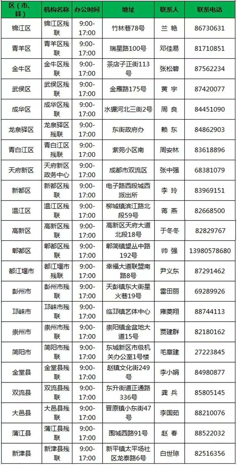 怎样办理残疾人证件,关于如何办理残疾人护理证