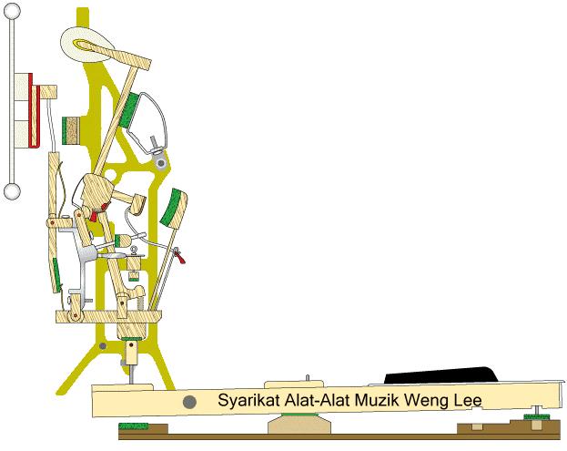 midi键盘配重选择,手感排名第一的midi键盘