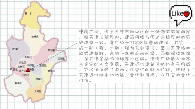 NewTFSUer｜周末怎么过？九河下梢天津卫，三道浮桥两道沟