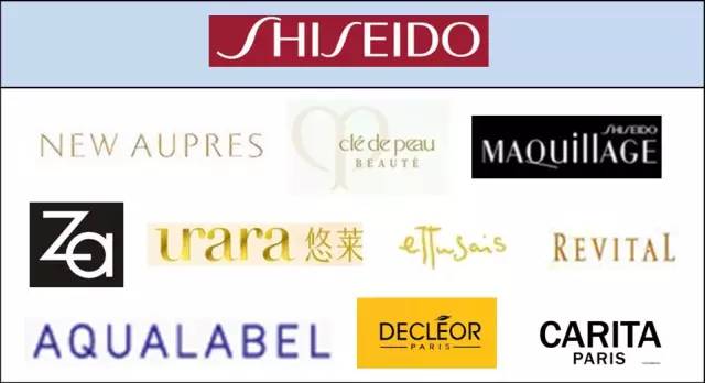 全球时尚品牌排名,全球时尚巨头