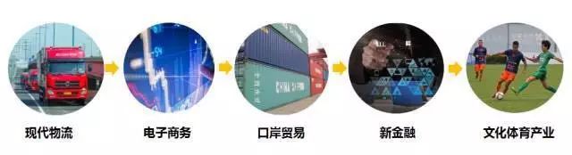 创业路上的奔跑吧兄弟,创业兄弟的视频