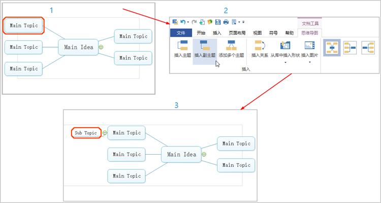 edrawmax制作流程图,edrawmax流程图制作教程