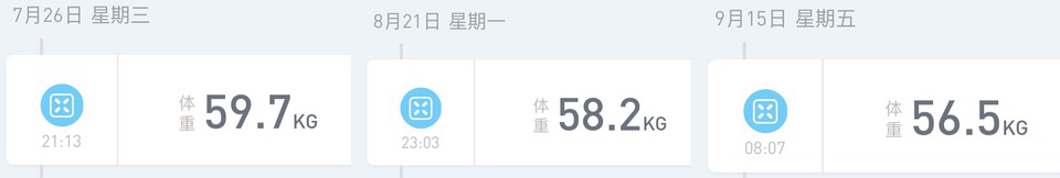 豆瓣日记甜品,瘦了二十斤减脂好物推荐