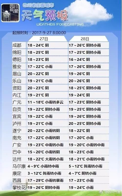 表彰名单公示先进个人四川,四川省先进个人公示