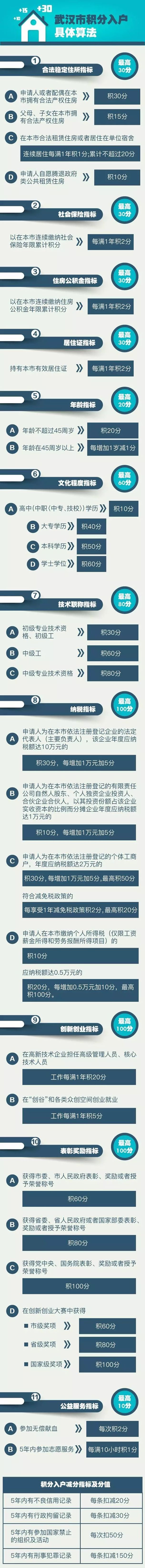 带大闸蟹被安检拦,一袋螃蟹就被安检拦住了