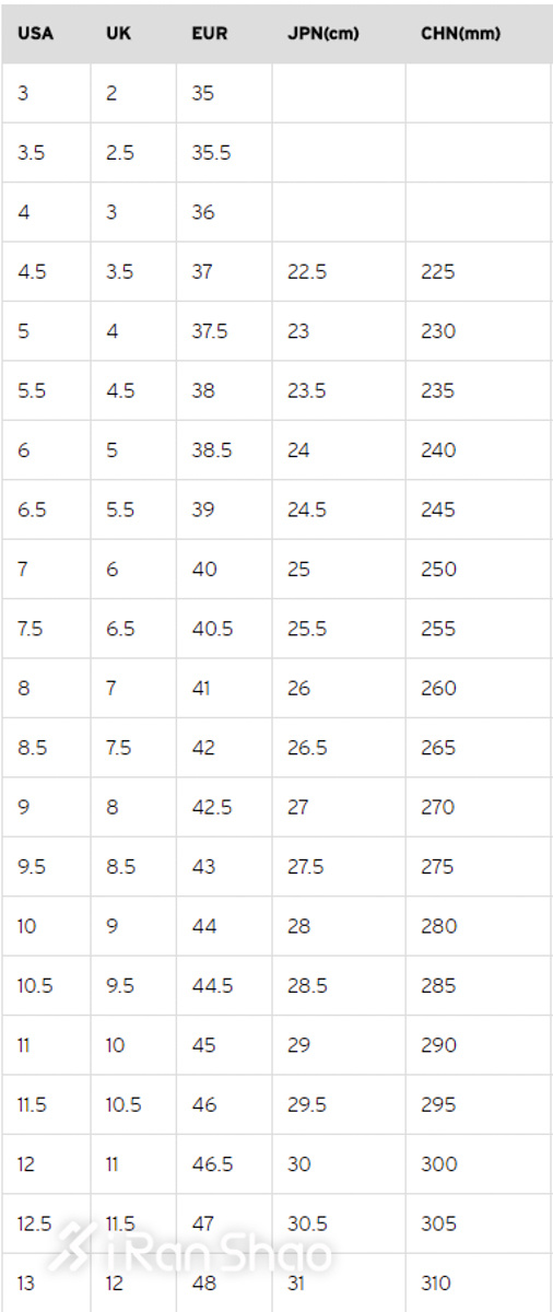 跑鞋如何正确选择自己的尺码,跑鞋的尺码偏大好还是标准好