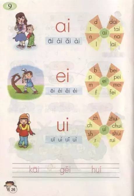 学拼音韵母最简单的方法,拼音韵母知识点