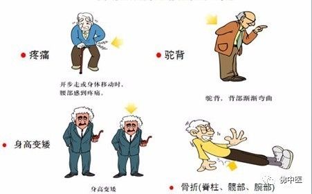 「周末健康讲座」术后固定与骨质疏松四肢骨折的微创处理