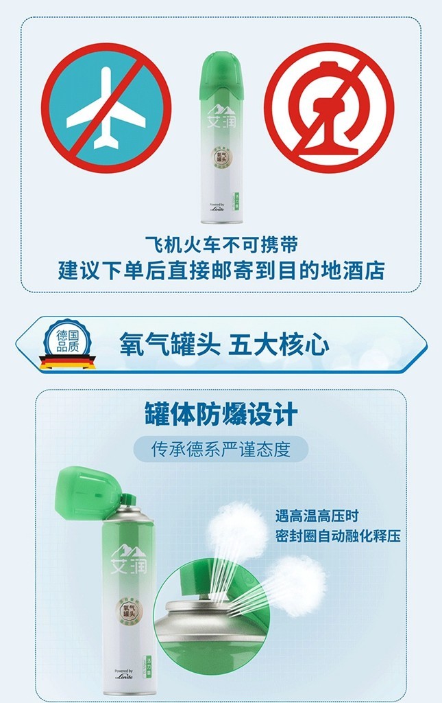 引领氧气呼吸新时代——艾润（Arooxy）活力氧（氧气罐头）山野小测