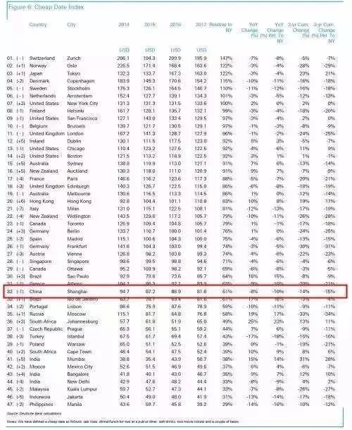 南京2024平均工资,南京724所薪资待遇