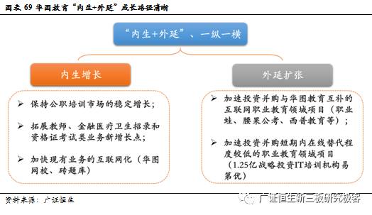 百舸争流千帆竞航述职报告,职教集团年会工作报告