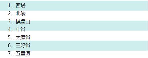 沈阳话真香怎么说,为什么沈阳话最正宗