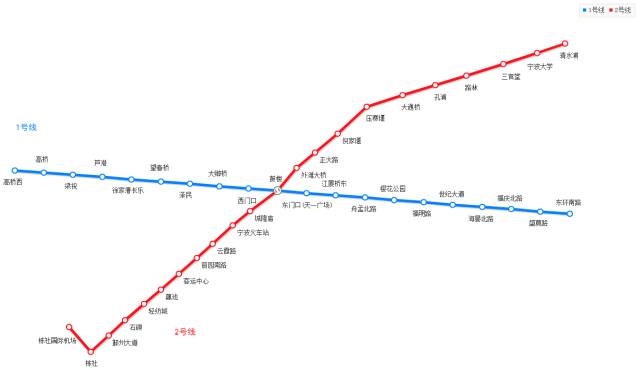 全国各城市地铁标志哪个漂亮,南京地铁标志及其含义