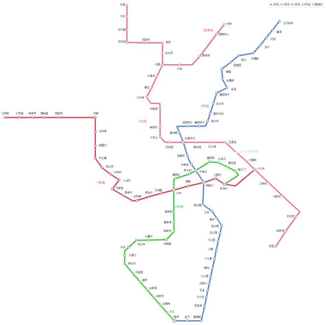 全国各城市地铁标志哪个漂亮,南京地铁标志及其含义