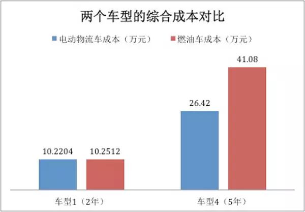 干货满满有深度,干货满满的复盘