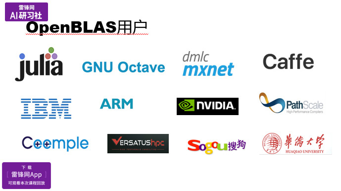 OpenBLAS项目与矩阵乘法优化|AI研习社