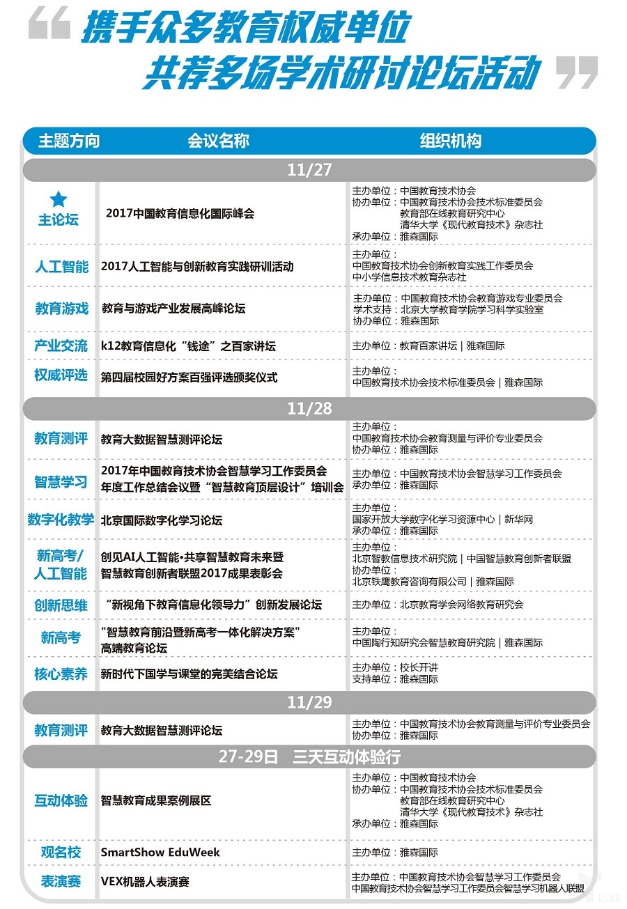 领取这张「先知票」，体验〔未来教育科技之旅〕！