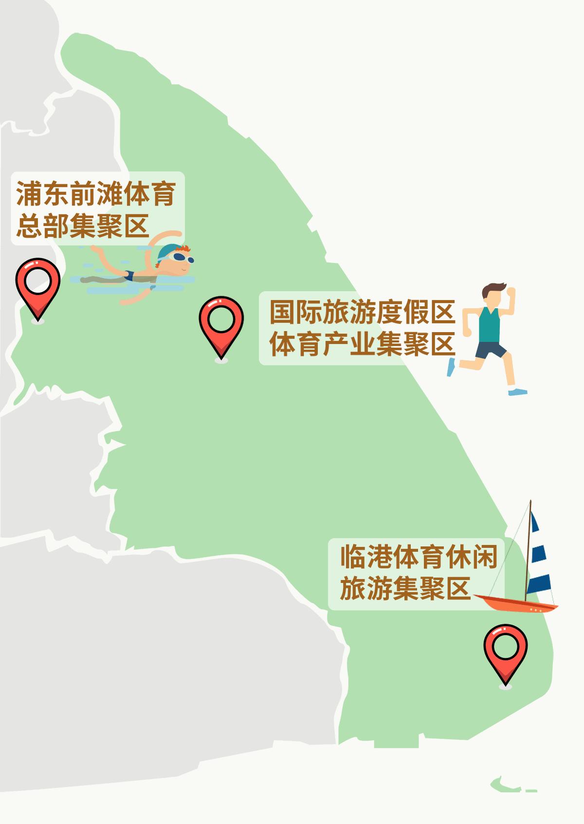 「居行」3个体育产业集聚区将落户浦东,快来看有你家附近的么→