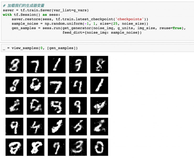 看完立刻理解GAN！初学者也没关系