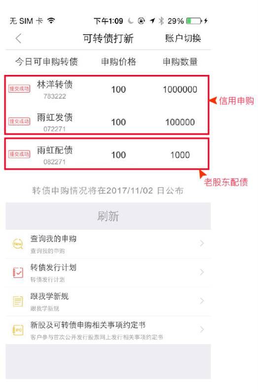 96%股民没参与?弃购竟达千万元?办法有了:这些券商APP率先上线可转债申购功能,看谁更方便