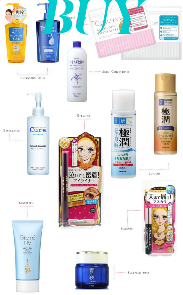 万中挑30！日本药妆店1000円无限回购list