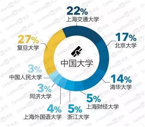 咨询公司到底在做什么,我的前半生中的咨询公司是干啥的