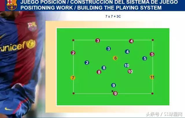 巴萨青训教程,巴萨青训体系有多强