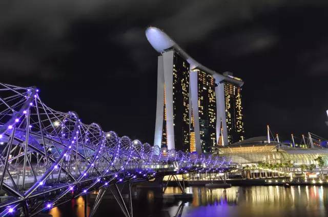 去国外旅游在哪里退税,出国消费怎么退税