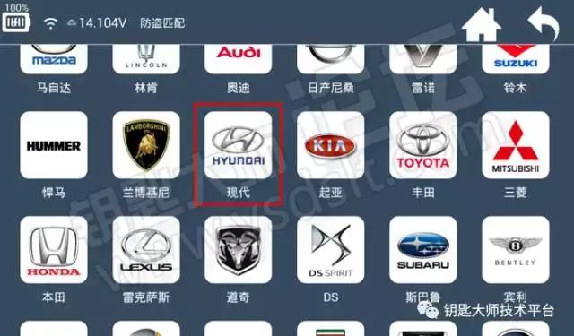 15年现代朗动用什么变速箱,15年现代朗动怎么插卡