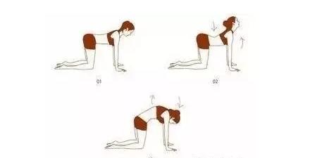 你有漏尿的尴尬吗？跟我学做凯格尔运动吧！