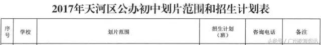 47中2017年高考喜报,47中初中中考喜讯