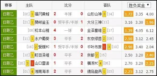 10分钟换U23的中超,还有一个人留住了中国足球的希望!